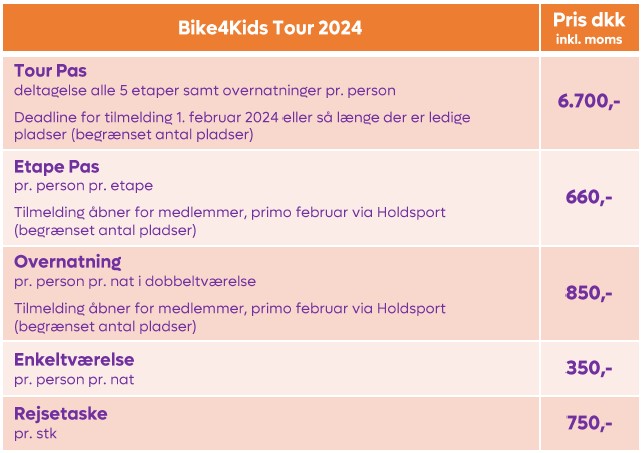 bk4_touren_2024_priser2